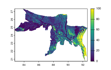 plot of chunk unnamed-chunk-22