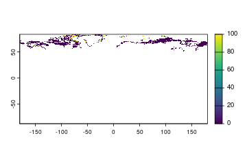 plot of chunk unnamed-chunk-24