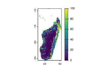 plot of chunk unnamed-chunk-28