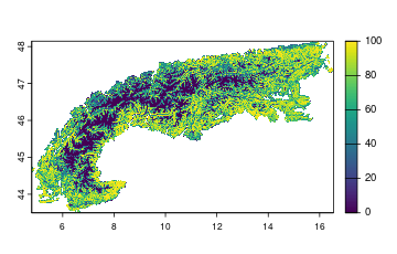 plot of chunk unnamed-chunk-32