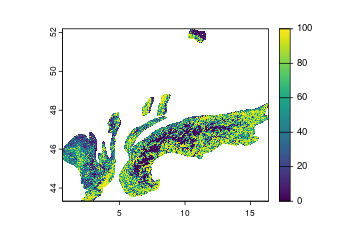 plot of chunk unnamed-chunk-34