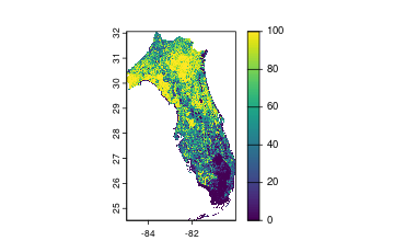 plot of chunk unnamed-chunk-38