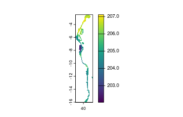 plot of chunk unnamed-chunk-40