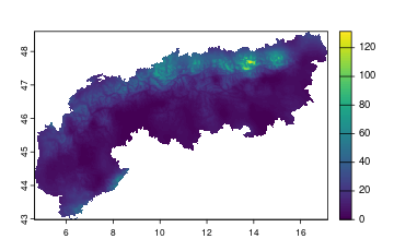 plot of chunk unnamed-chunk-46