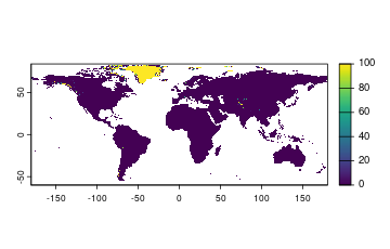 plot of chunk unnamed-chunk-5