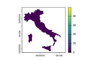 plot of chunk unnamed-chunk-53