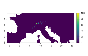 plot of chunk unnamed-chunk-58