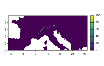 plot of chunk unnamed-chunk-60