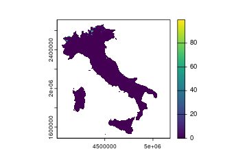 plot of chunk unnamed-chunk-66