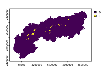 plot of chunk unnamed-chunk-76