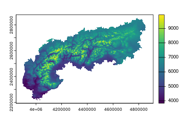 plot of chunk unnamed-chunk-10