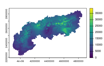 plot of chunk unnamed-chunk-12