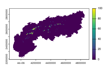 plot of chunk unnamed-chunk-14