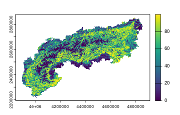 plot of chunk unnamed-chunk-16