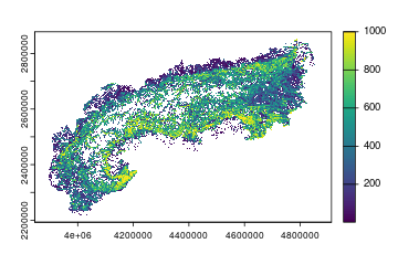 plot of chunk unnamed-chunk-28