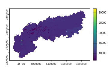 plot of chunk unnamed-chunk-30