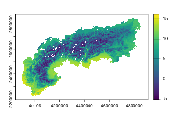 plot of chunk unnamed-chunk-32