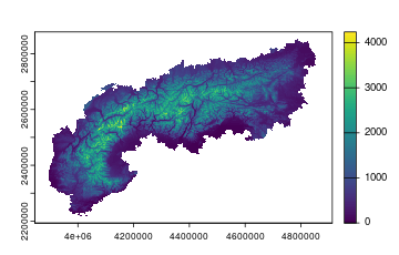 plot of chunk unnamed-chunk-34