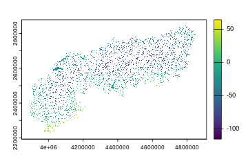 plot of chunk unnamed-chunk-36
