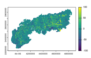 plot of chunk unnamed-chunk-40