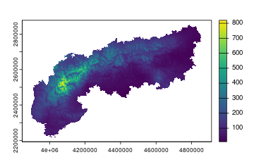 plot of chunk unnamed-chunk-5