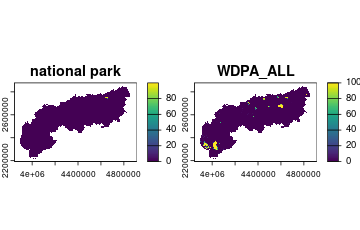 plot of chunk unnamed-chunk-50