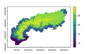 plot of chunk unnamed-chunk-8
