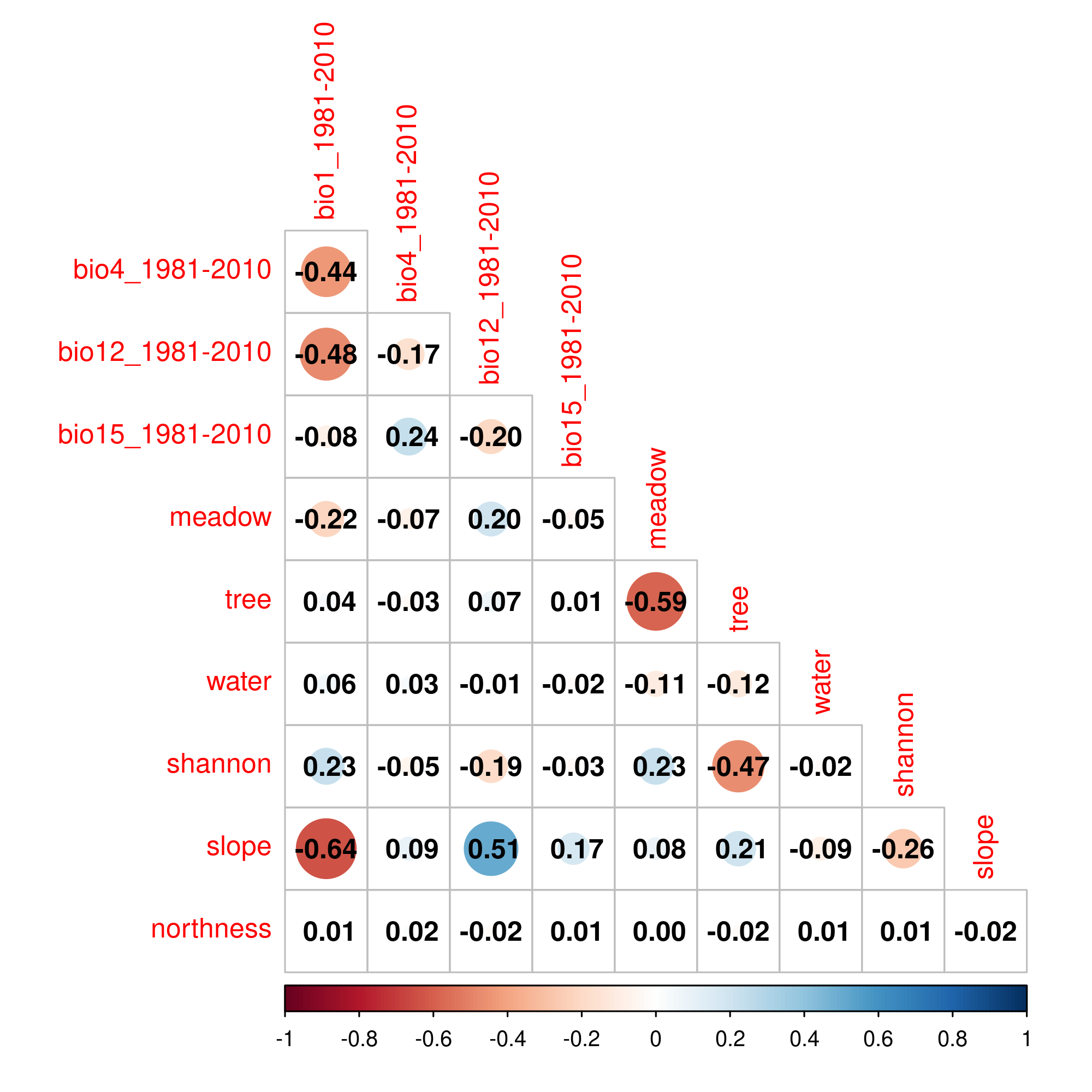 plot of chunk unnamed-chunk-11