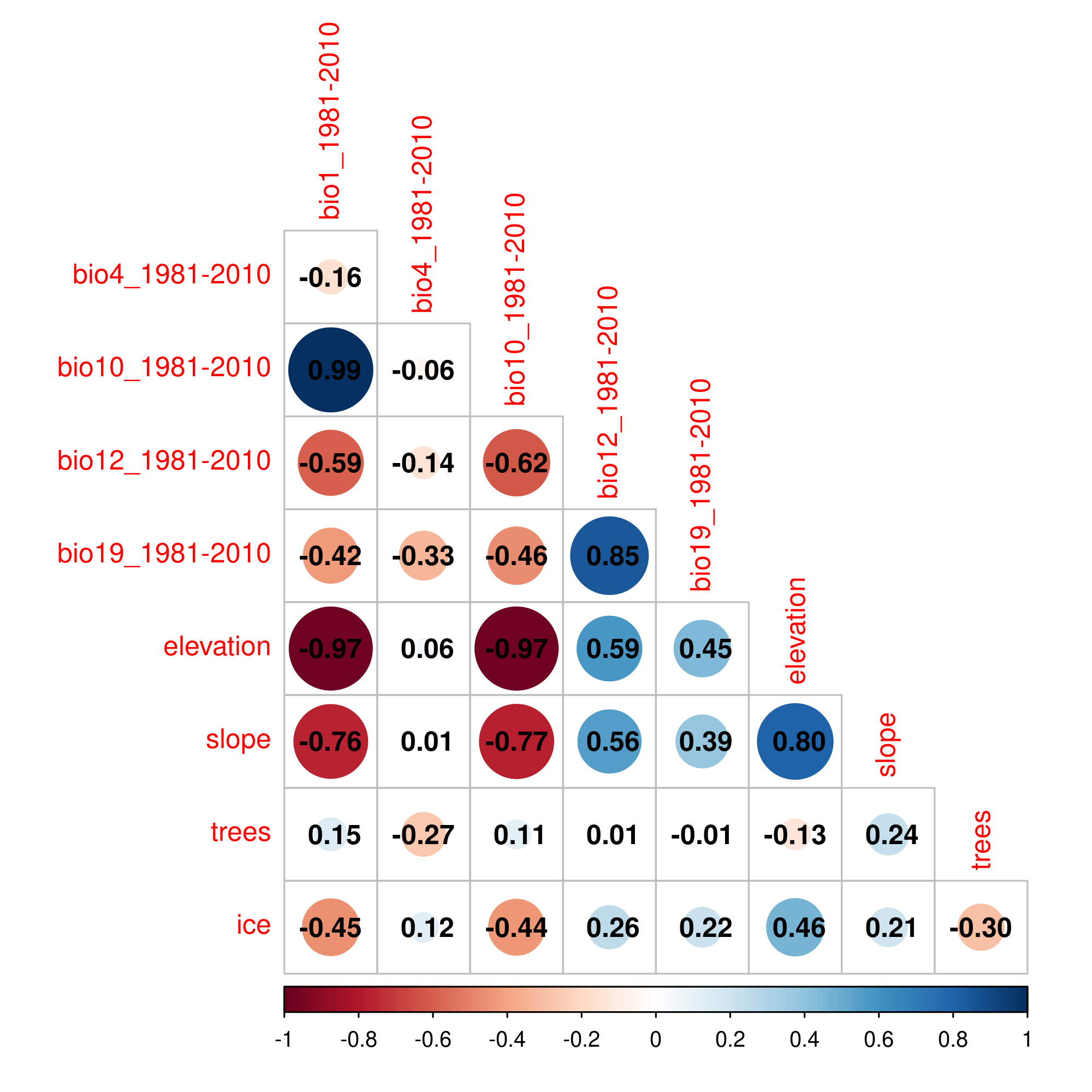 plot of chunk unnamed-chunk-72
